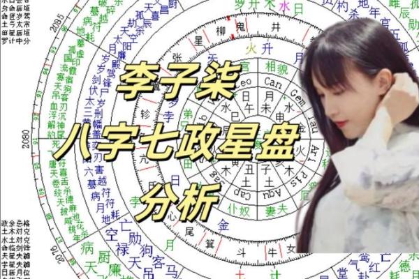 童子排盘：探索命运与性格的深层奥秘