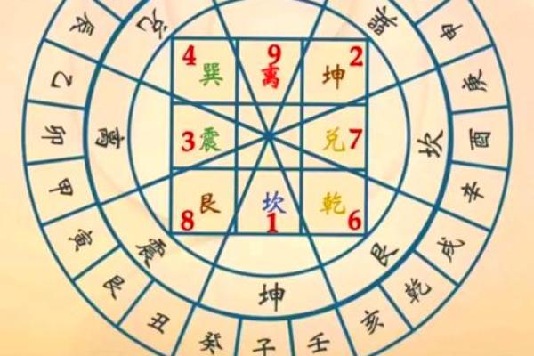 天干透正财的命理解析与财运提升秘诀
