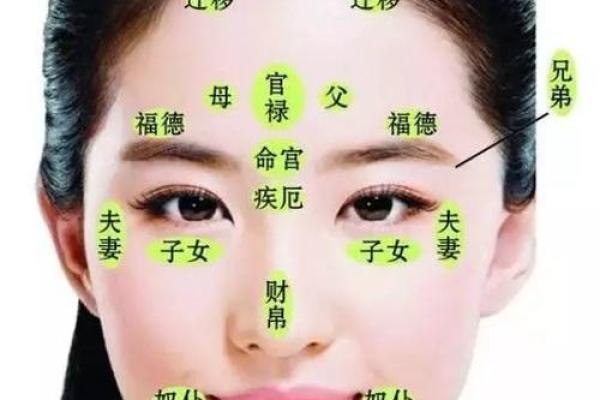 痣相解密：如何通过面部痣相预测婚姻运势