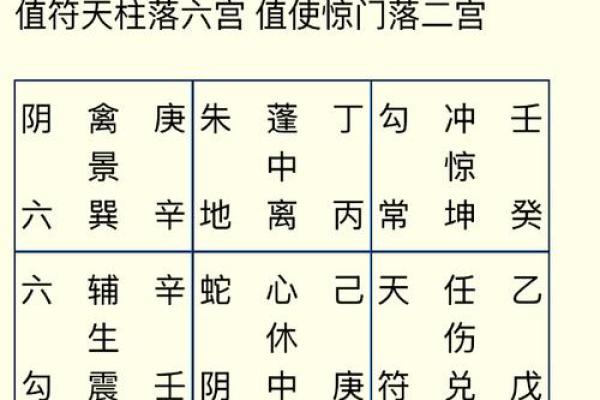 天干两杀解密：如何通过命理判断运势波动