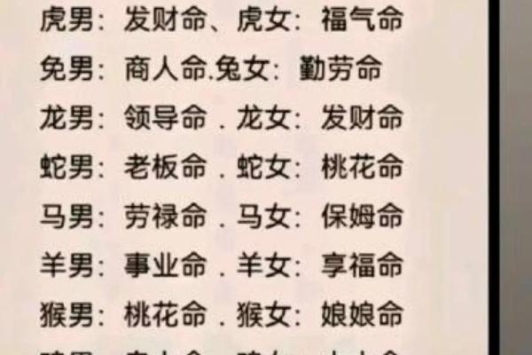 如何识别自己是否拥有双重桃花命
