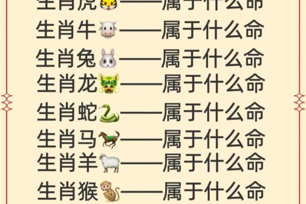 属猴男和属鸡女：天作之合还是注定波折
