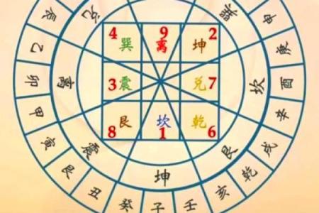 天干透正财的命理解析与财运提升秘诀