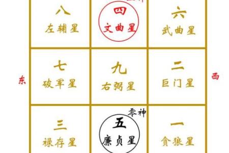 如何通过门前财位风水改善家庭财运