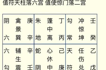天干两杀解密：如何通过命理判断运势波动