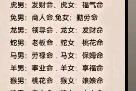 如何识别自己是否拥有双重桃花命
