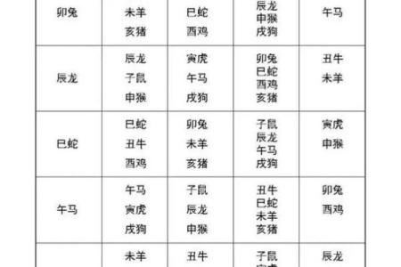属猪男和属虎女的关系解析：相爱与相处的挑战
