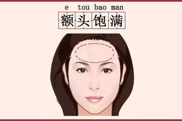 额骨面相与自信：额头的特征如何体现个人魅力