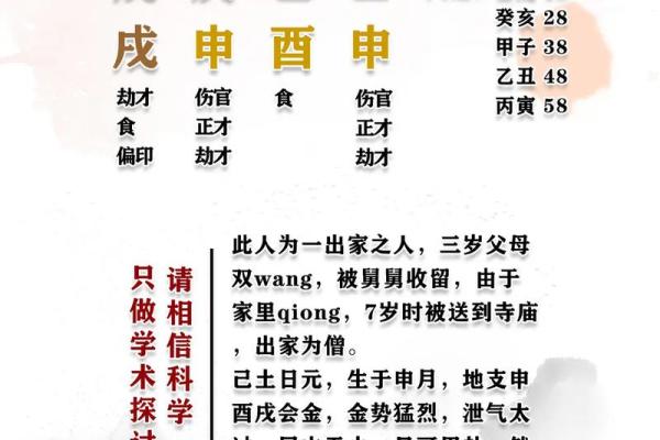 命理学与现代生活的结合：传统智慧的现代应用