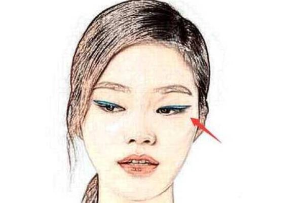 杏眼面相分析：聪慧与魅力的象征