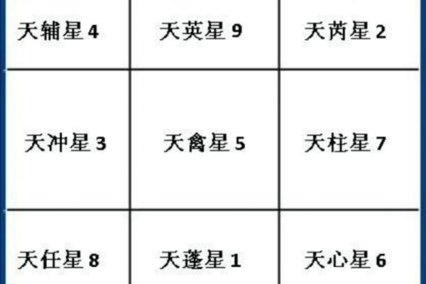 奇门遁甲时家奇门在线排盘揭秘与实用技巧