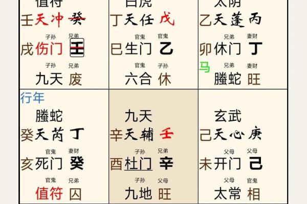 奇门遁甲时家奇门在线排盘揭秘与实用技巧