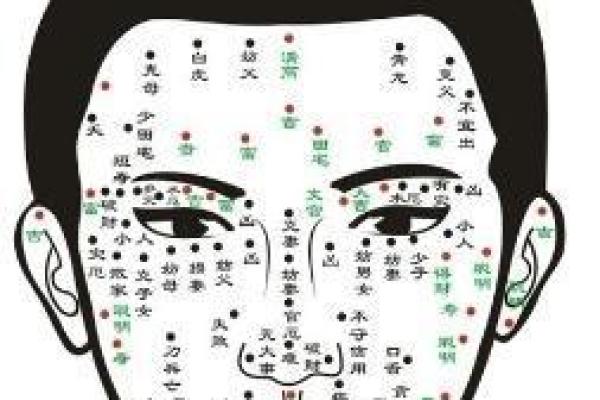 眼角痣的男士面相解读：了解它对人生的潜在影响