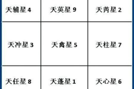 奇门遁甲时家奇门在线排盘揭秘与实用技巧