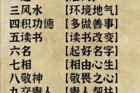 命运与风水的关系解析：什么是一命二运三风水