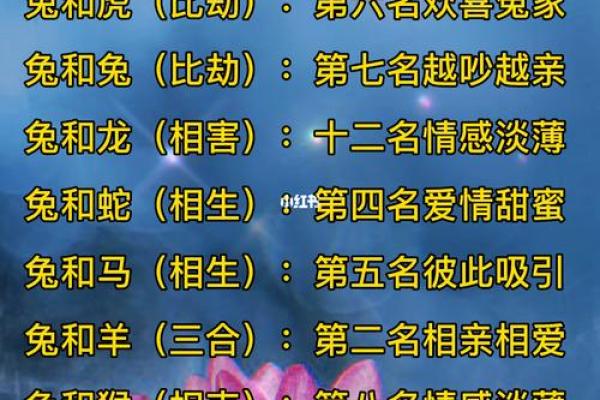 属猪女与属鼠男的配对解析：天作之合还是性格冲突？