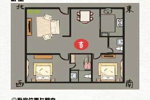 从风水角度解读住房财位的最佳布局位置