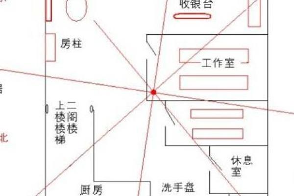 解密香港风水财位布局，招财纳福的秘诀