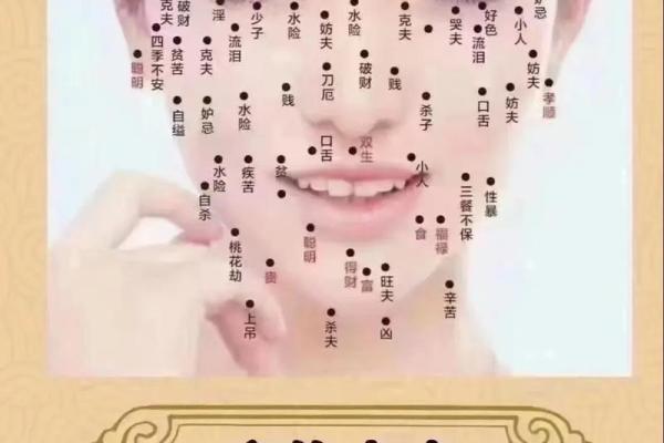 中国痣相学：如何从痣的位置看人生运势