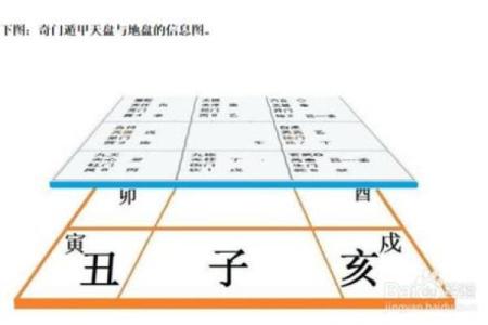 安卓奇门排盘软件功能解析与优缺点分析