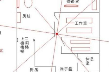 解密香港风水财位布局，招财纳福的秘诀