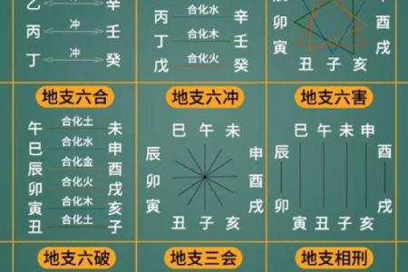 土命人与土命人是否合适？五行命理角度解答