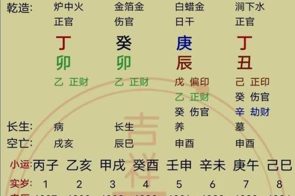 火命与水命的五行属性与生活运势详解