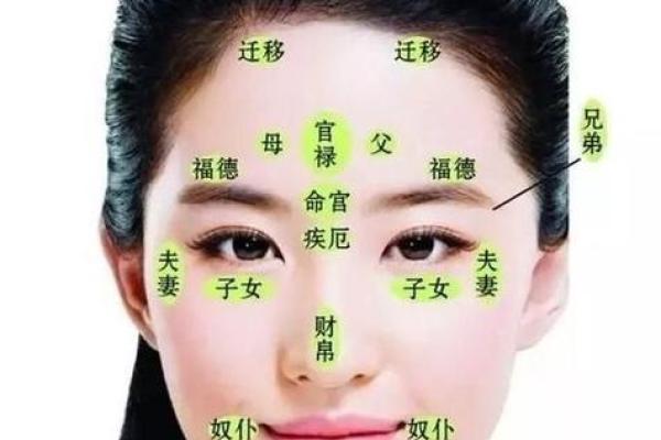 如何通过面部痣相解读个人性格与命运