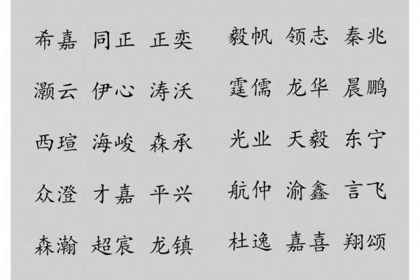 如何通过免费公司起名测名工具为企业挑选最佳名字