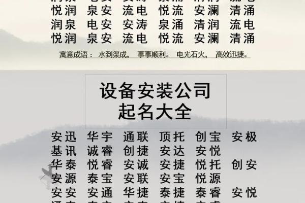 如何通过免费公司起名测名工具为企业挑选最佳名字