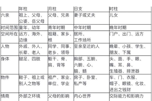 黄轩命理解析：揭秘他背后的命运轨迹与性格特征