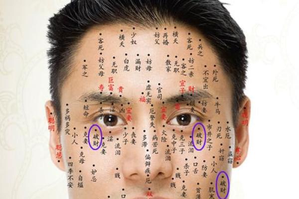 痣点掉落是否会影响命运与运势解析