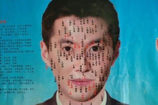 男性眼角痣相解析：影响运势与性格的深层含义