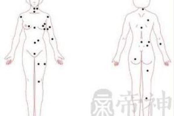 如何解读女性身体痣相的不同含义