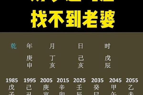 必嫁豪门的八字特征，你的命运在其中吗？