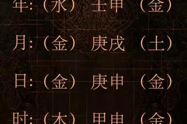 如何通过天干地支在线查询掌握五行八字奥秘