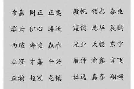 如何通过免费公司起名测名工具为企业挑选最佳名字