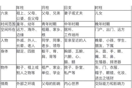 黄轩命理解析：揭秘他背后的命运轨迹与性格特征