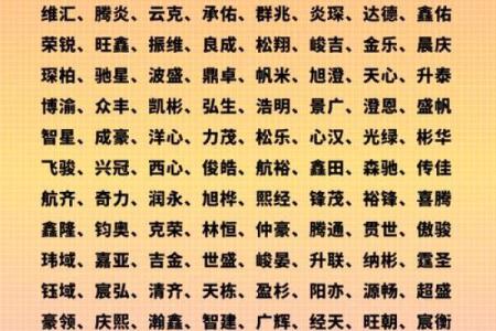 公司起名网免费取名指南让创业者少走弯路