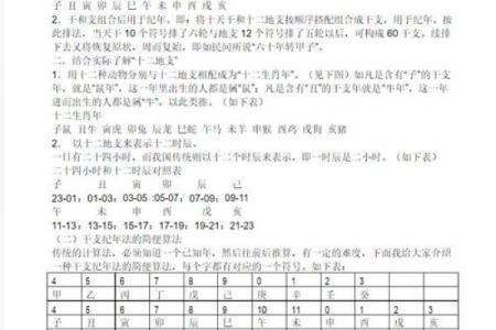 三月的天干地支解析：如何影响传统农历