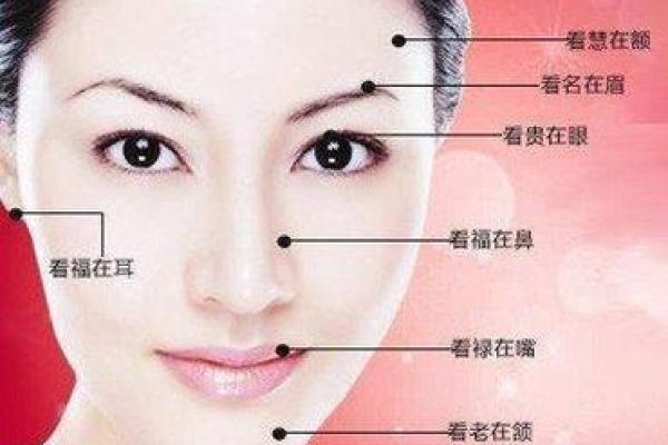 旺夫相的女人痣有哪些特征与意义