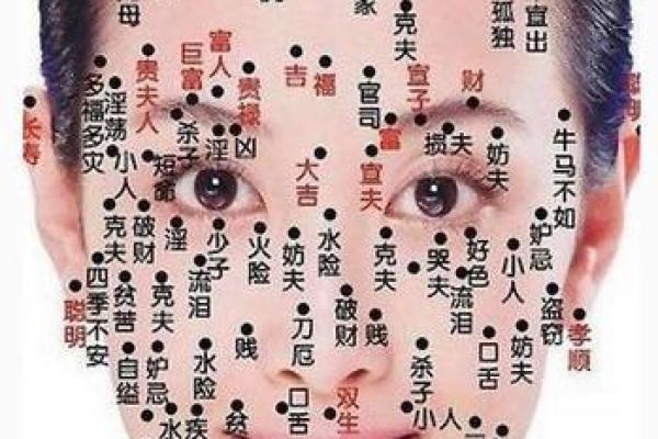 好痣相的女人面相分析 这些痣位置预示着好运