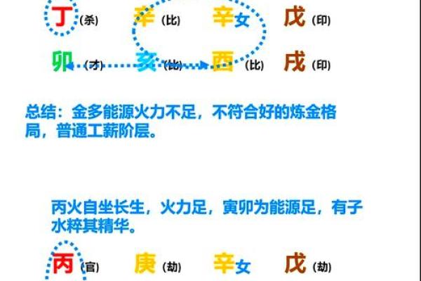 命理学视角下的多土格局与生活指引