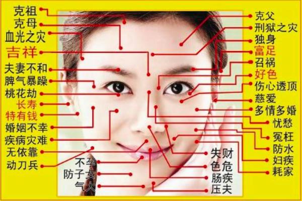 女人好痣相的七大特征揭秘 让你更懂自己的面相魅力