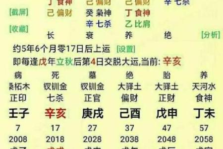 天干双透在命理中的深刻意义与应用解析