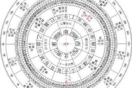 什么样的八字容易成和尚命 解析命理特征与原因
