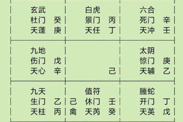 过房之命的特点与命运走向分析