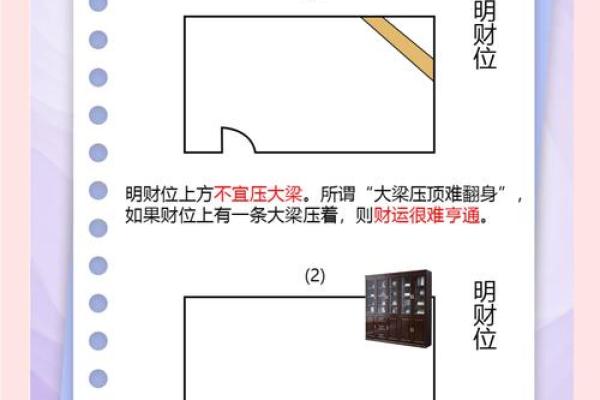 财位风水书籍解析：打造财运亨通的家居环境