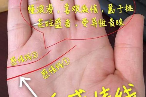 孕妇手相特征：预示着宝宝性别和性格吗？