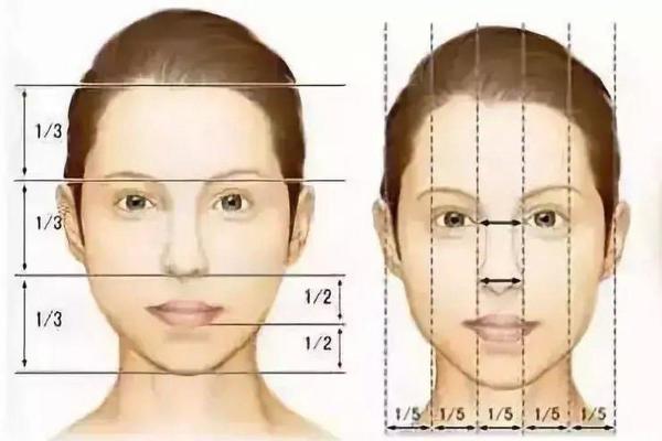 面相和善的特点与内在性格的关系